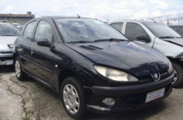 <b>PEUGEOT 206</b> <br/>PRESENCE 1.4 8V Veículo